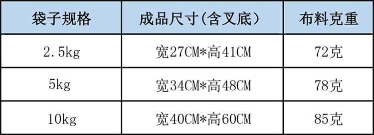 2.5kg空白無紡布面粉袋 5kg空白無紡布面粉袋 10kg空白無紡布面粉袋可定制生產發貨  第2張