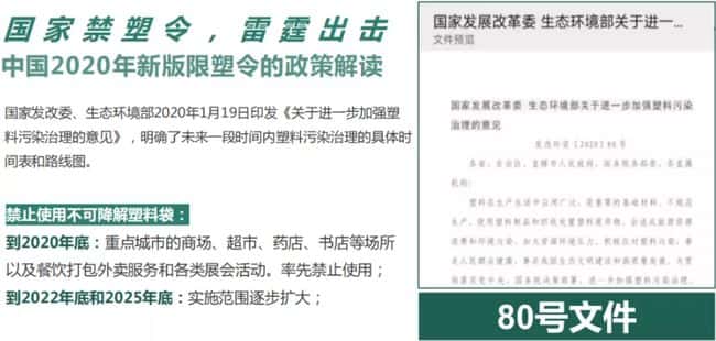 “禁塑令”給行業帶來巨大想象空間，可降解塑料袋產業井噴式增長